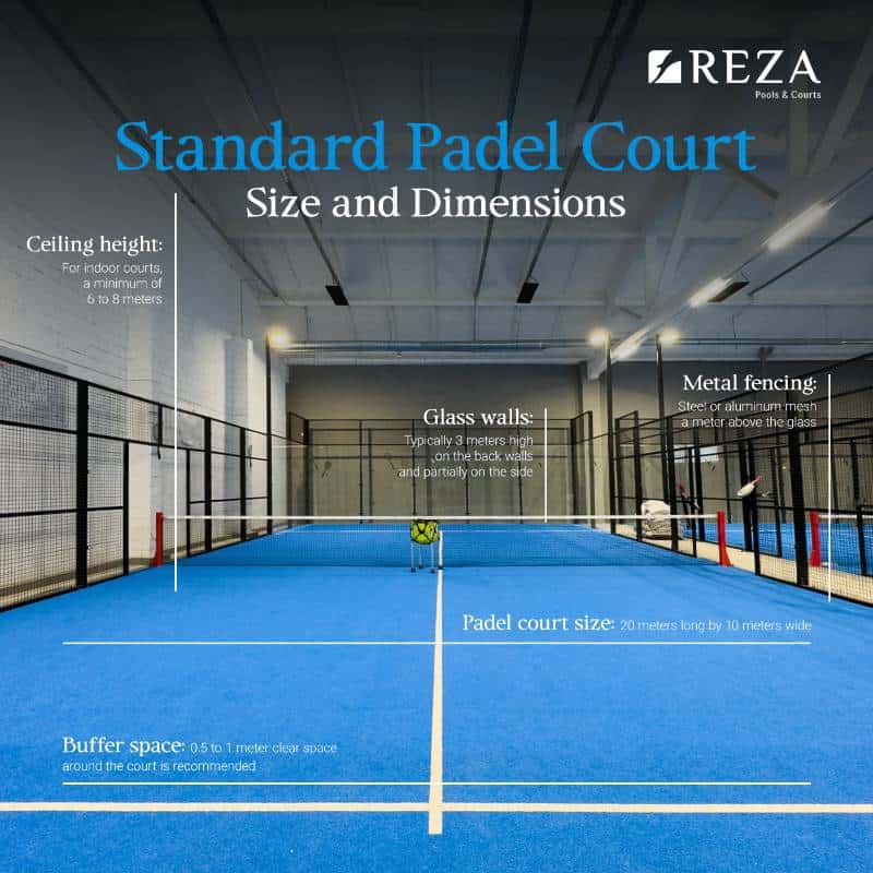 Standard padel court dimensions 
