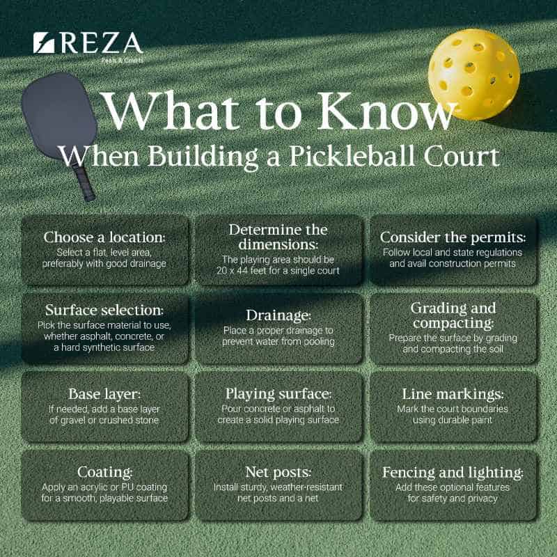 What to know when building a pickleball court