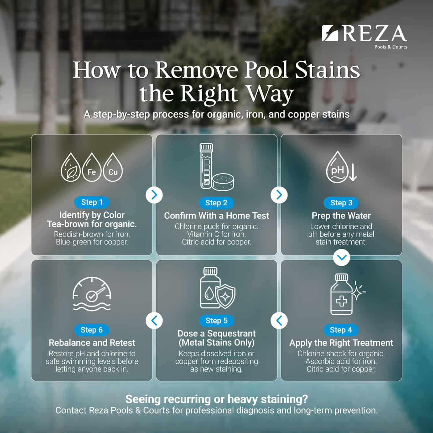 how to remove pool stains