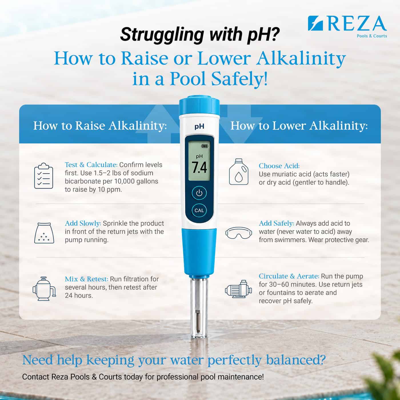 raise or lower alkalinity in pool